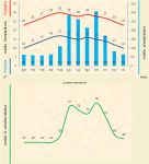 Leggi tutto: Lycaste aromatica